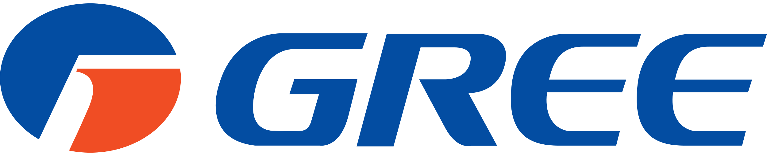 gree-electric-appliances-logo
